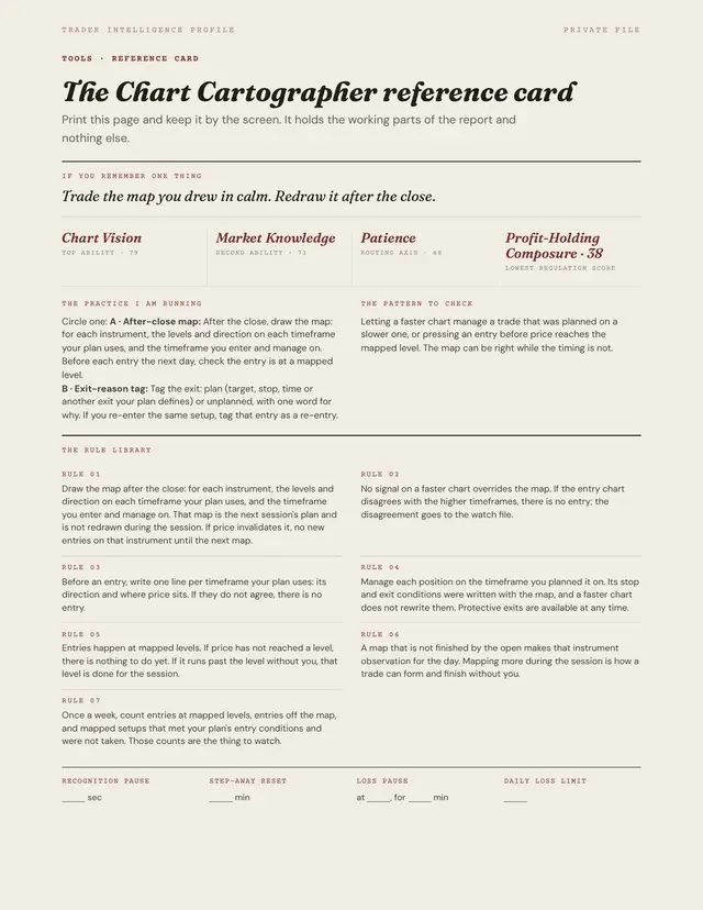One-page reference card from a sample report